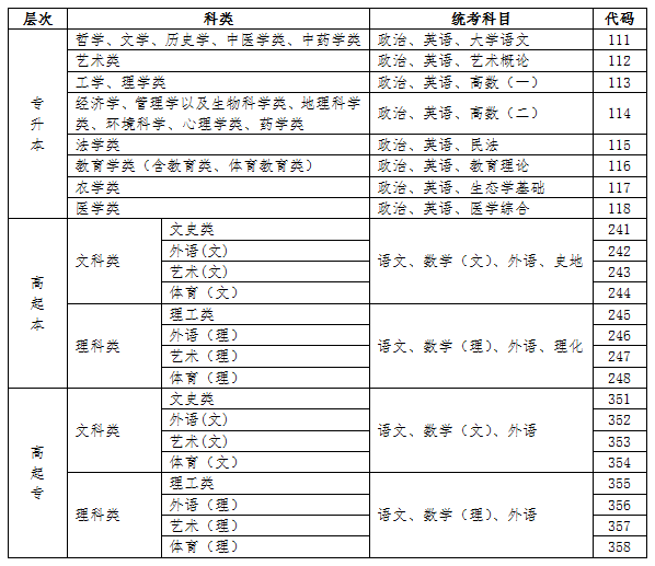 是进入成人大学羞耻的直播任务桃子汉化